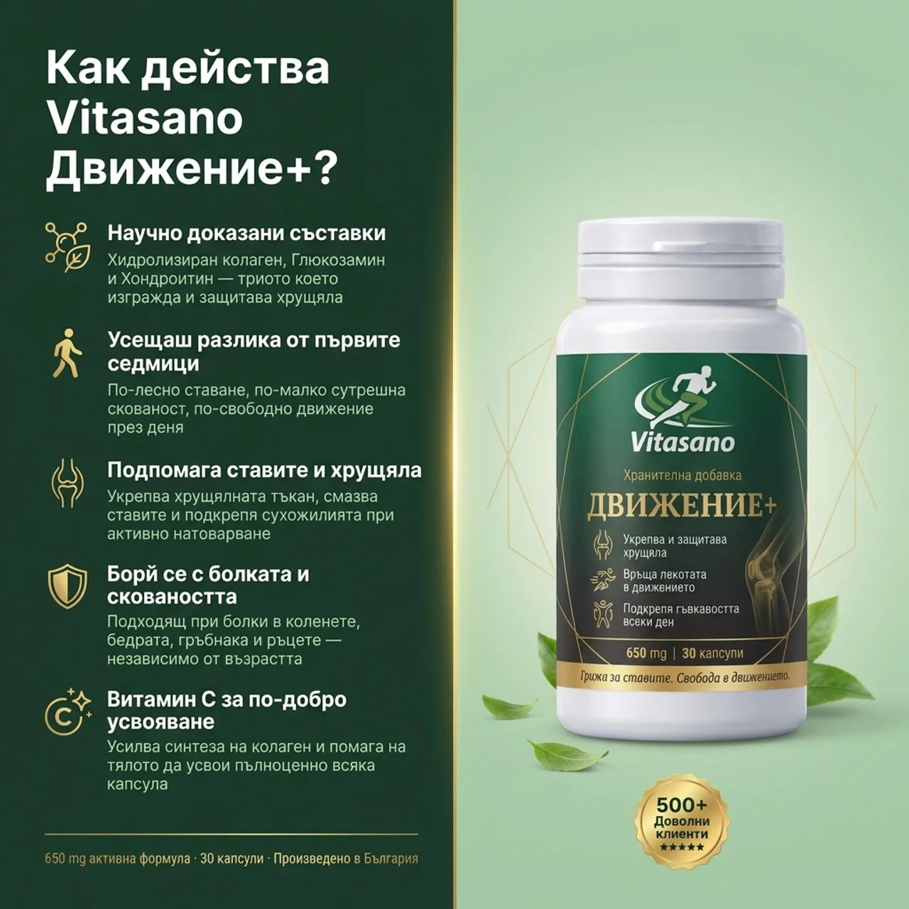Vitasano- Движение + | Формула за ставите и хрущяла — 4-в-1 комплекс за хора, които искат да се движат без болка